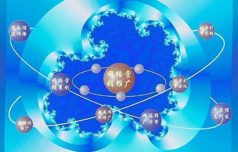 日土新媒体运营企业需要掌握的网络推广技巧有哪些